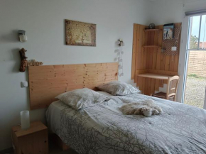 Location chambre dans logement entier